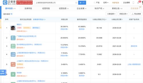 騰訊關(guān)聯(lián)企業(yè)戰(zhàn)略投資輕流，加碼企業(yè)信息化服務(wù)新賽道